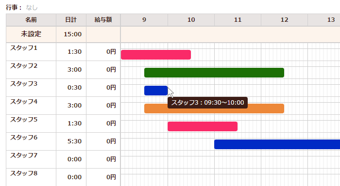 Check the registered shifts at a glance