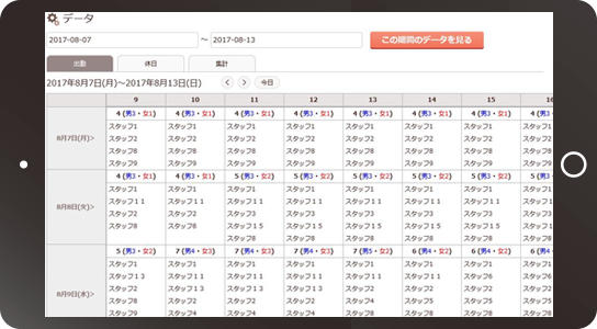 出勤･休日スタッフの一覧表示